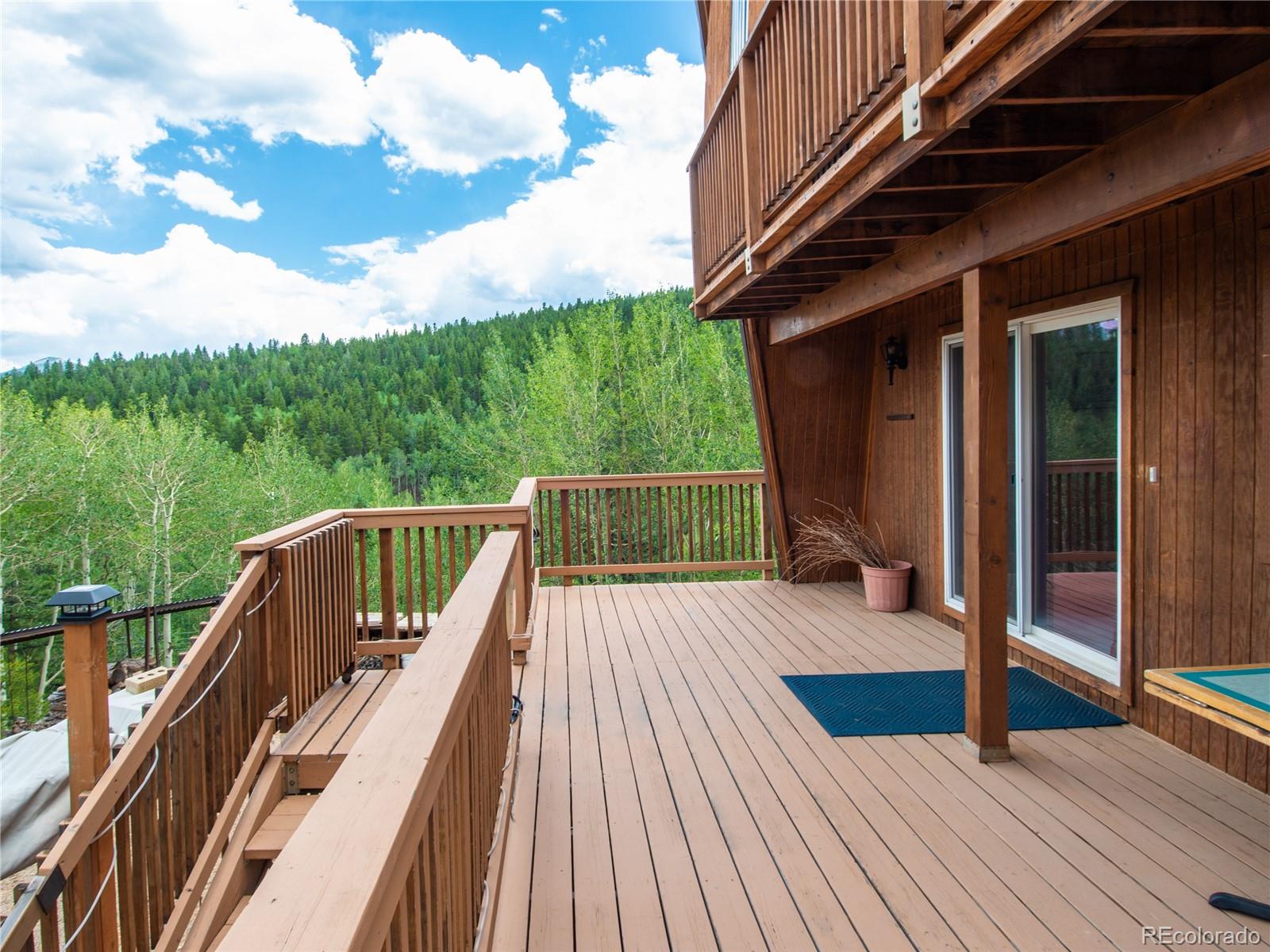 2903 S Spring Gulch Road