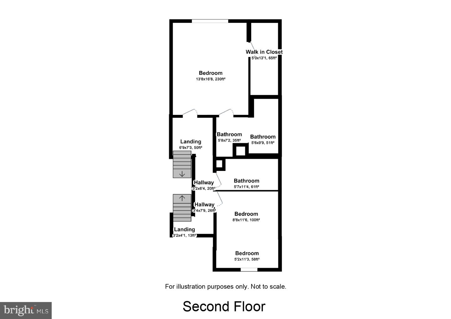 135 Prince George