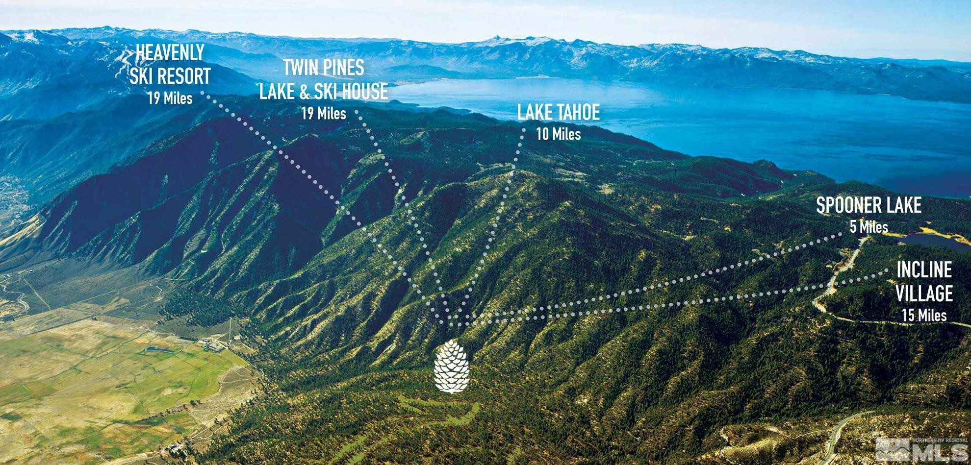 3582 Knob Point Trail, 100