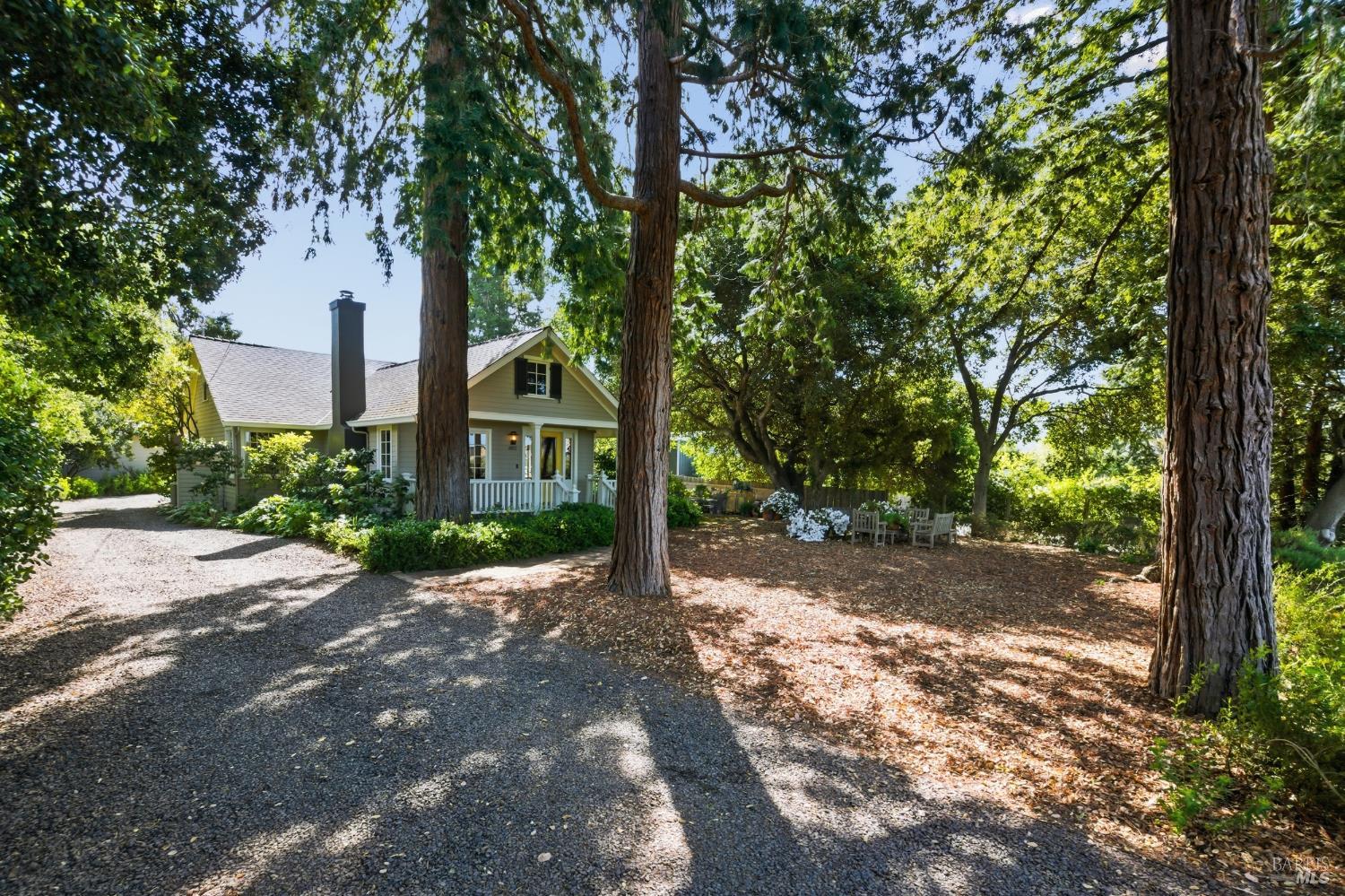 2072 Kirkland Avenue