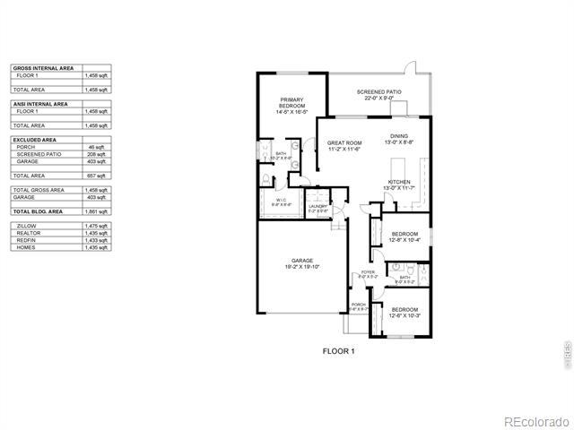 2842 Tallgrass Lane