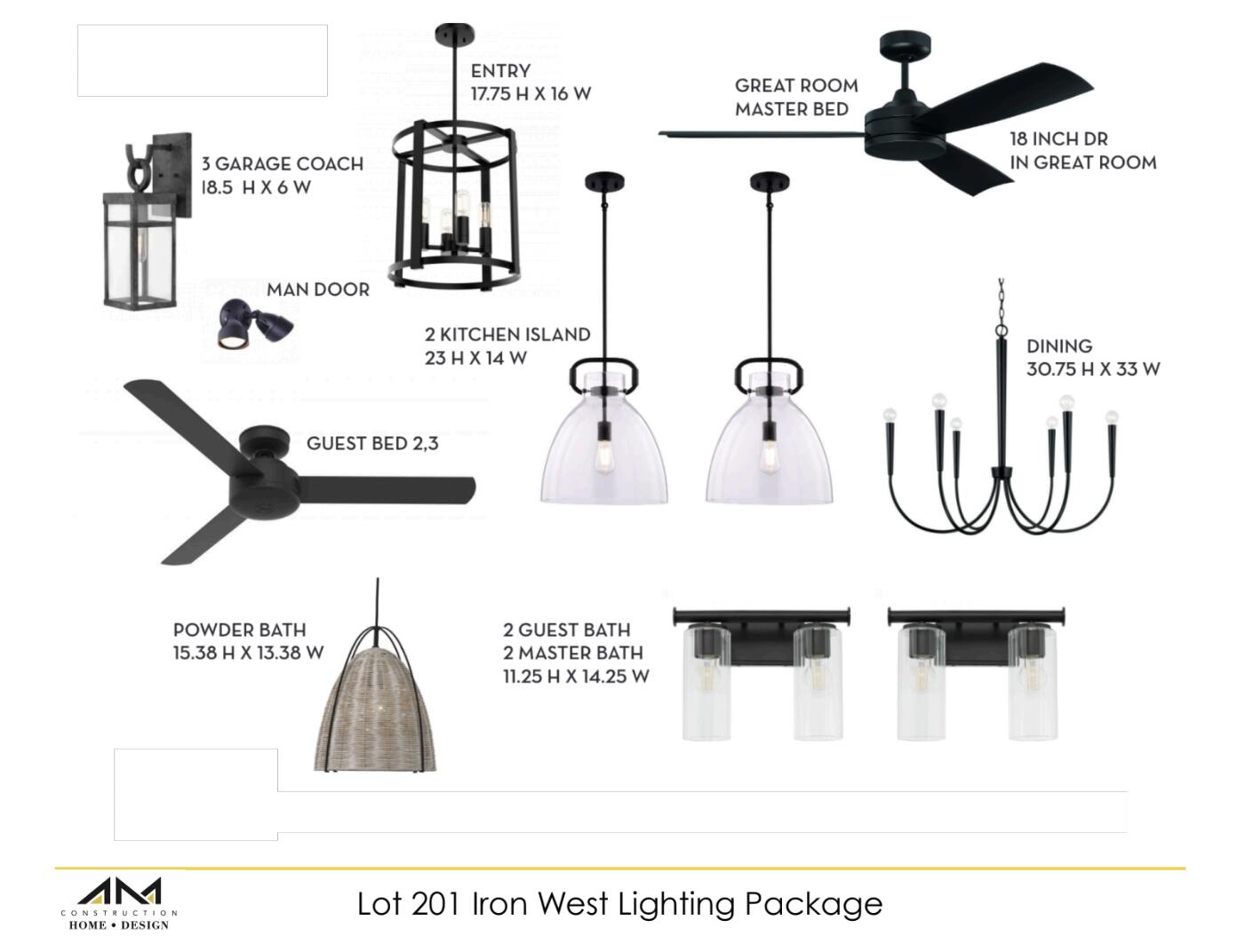 4543 W 150 N, Lot 201