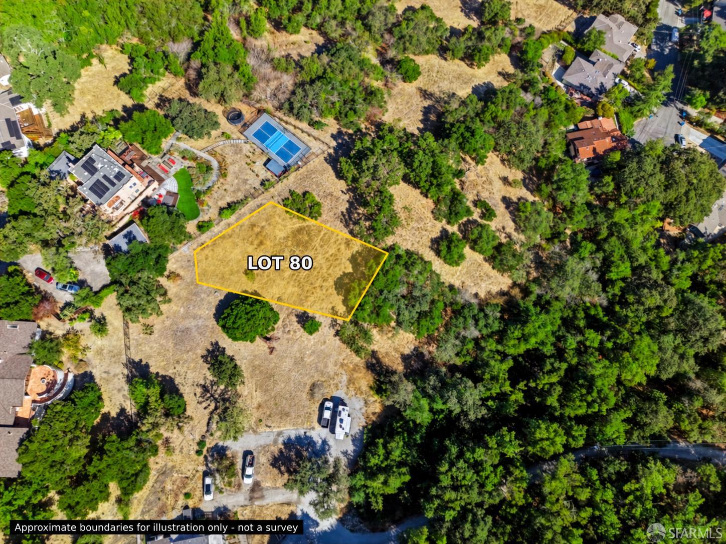 Private Address