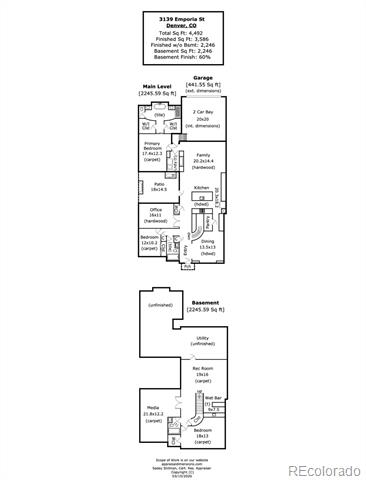 3139 Emporia Street