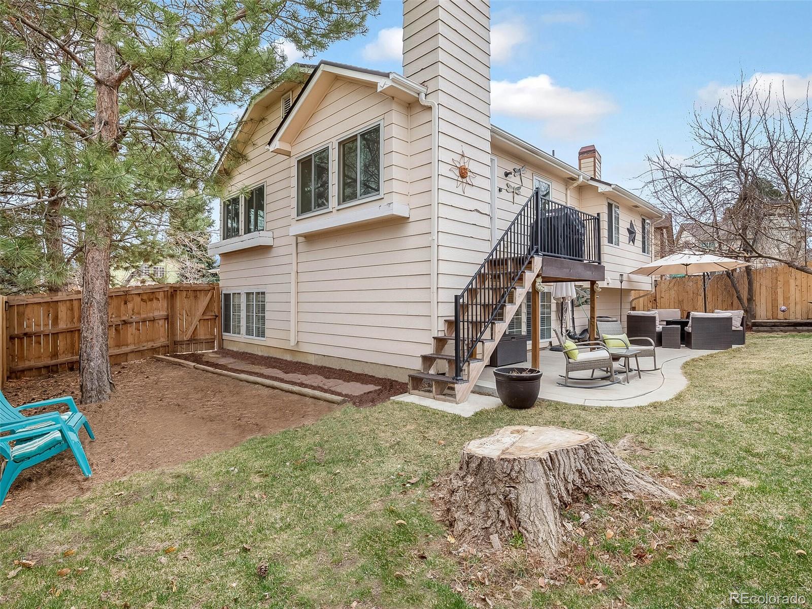 19947 E Loyola Place