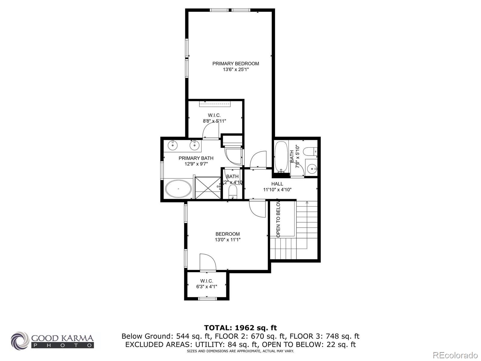 1021 Uinta Way