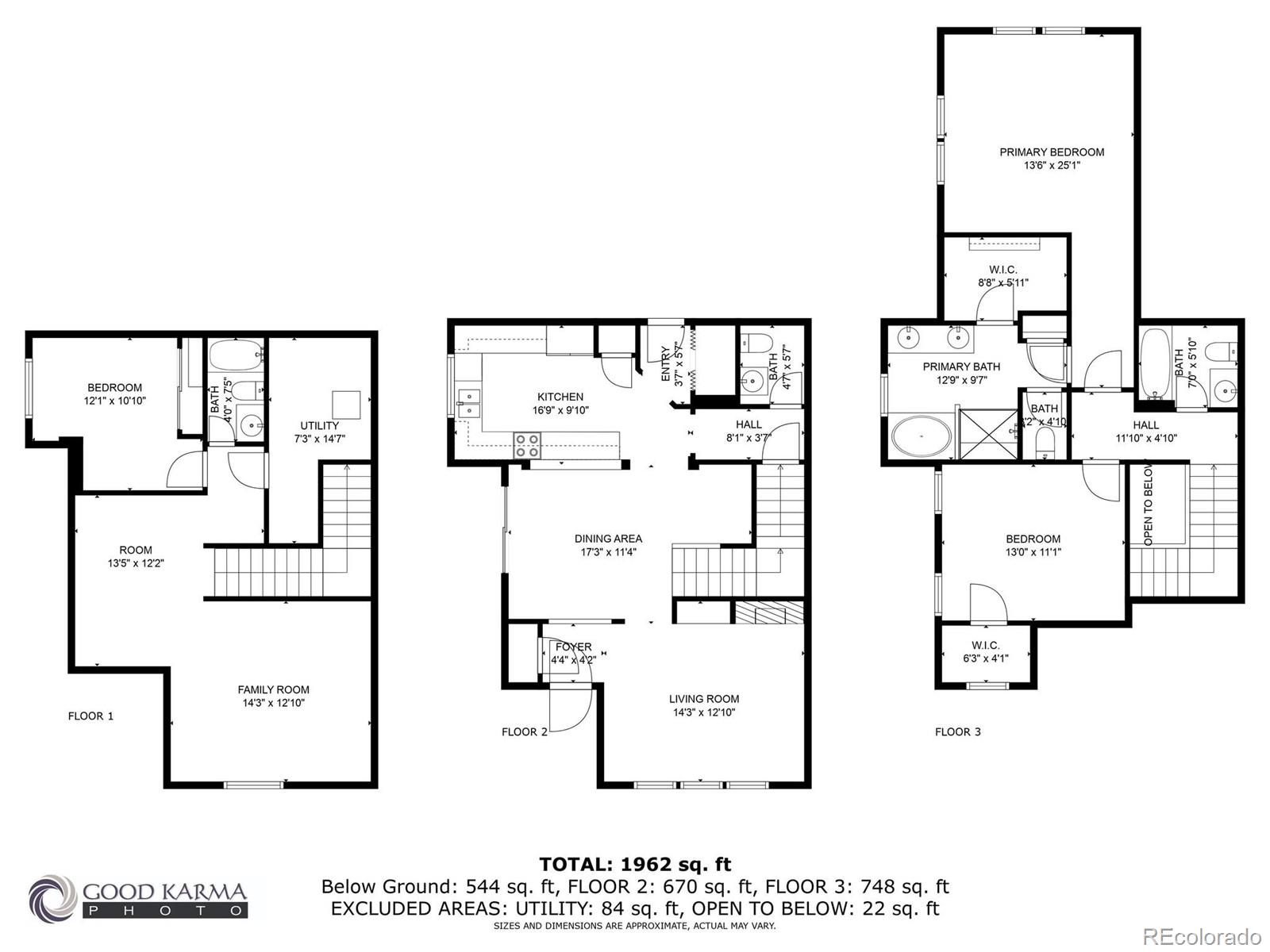 1021 Uinta Way