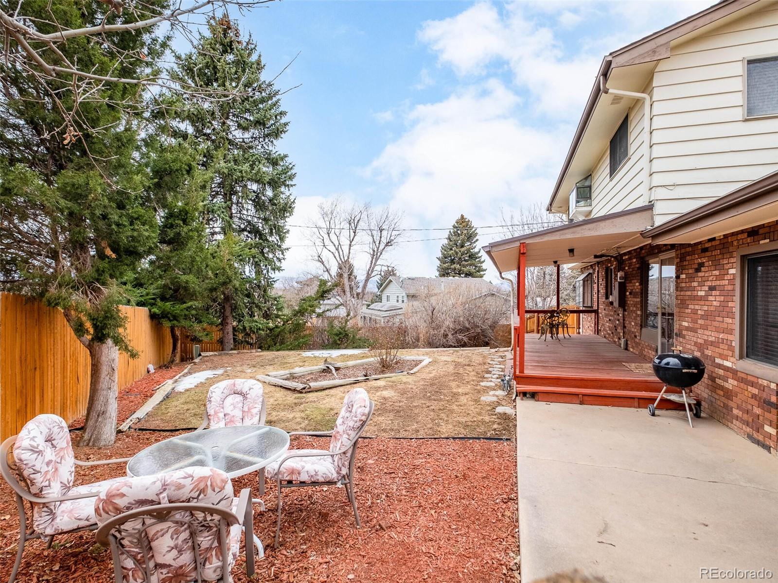 1280 E Easter Avenue