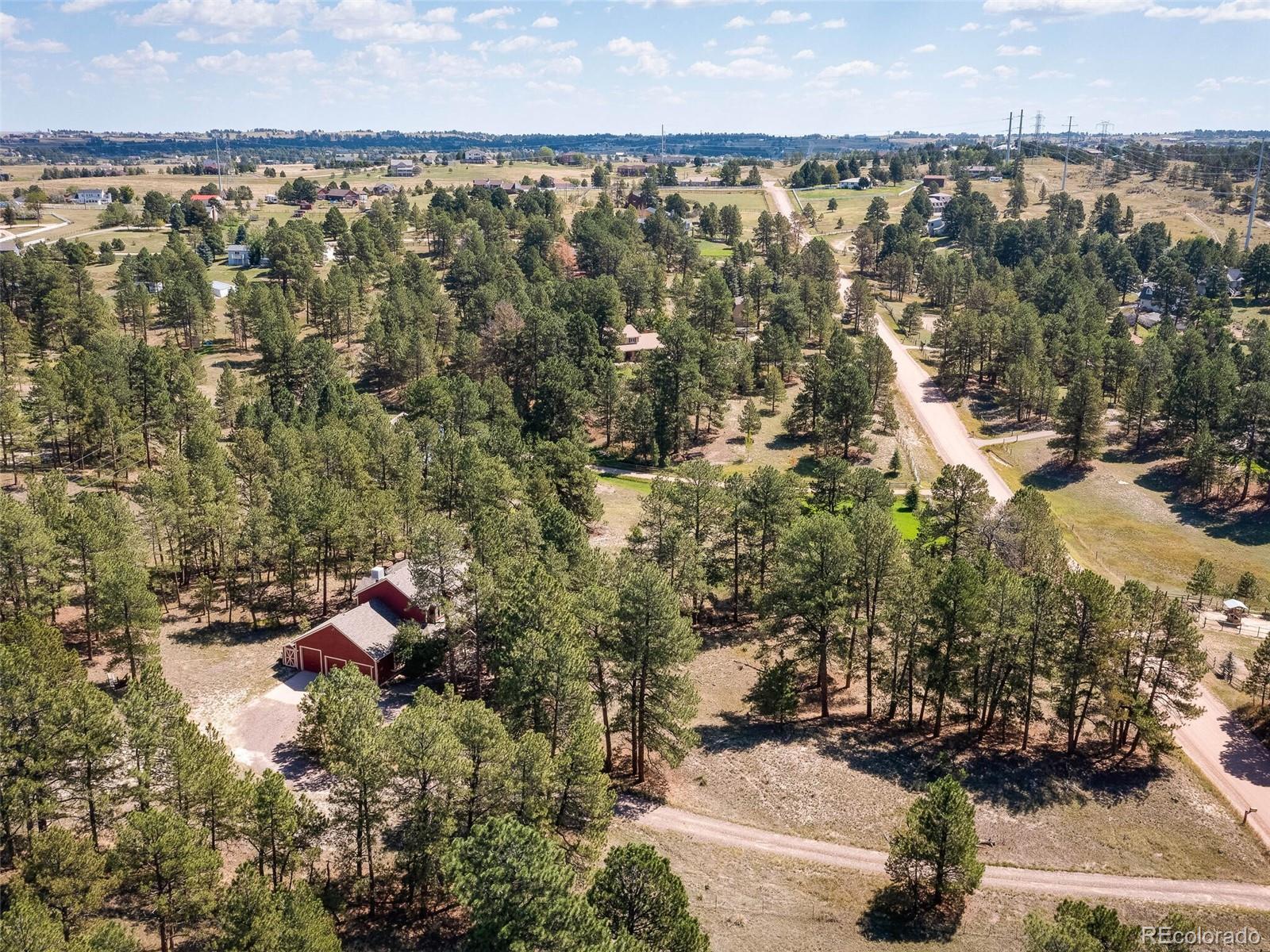 9081 Piney Creek Road