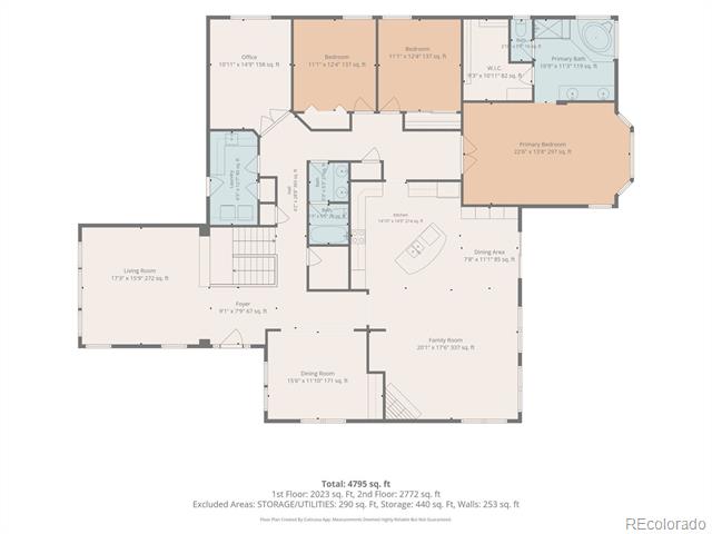 5777 Chisholm Place