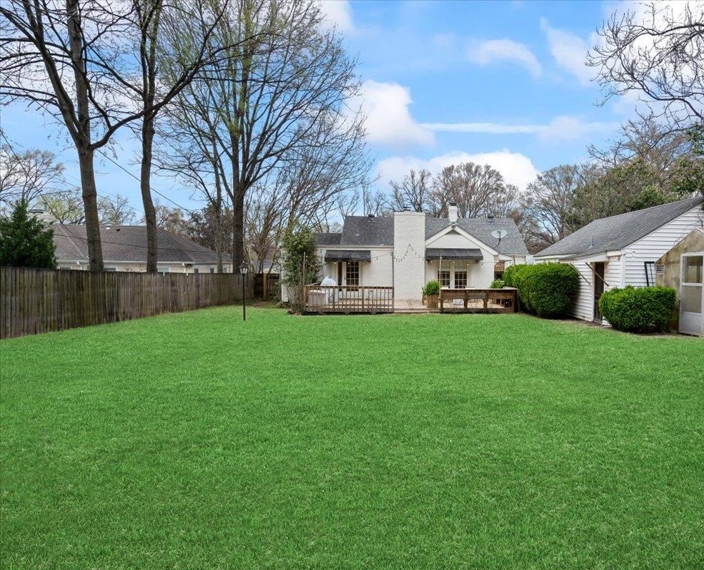 3601 MIMOSA AVE