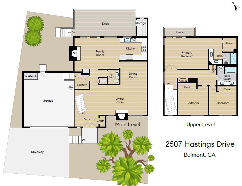 2507 Hastings DR