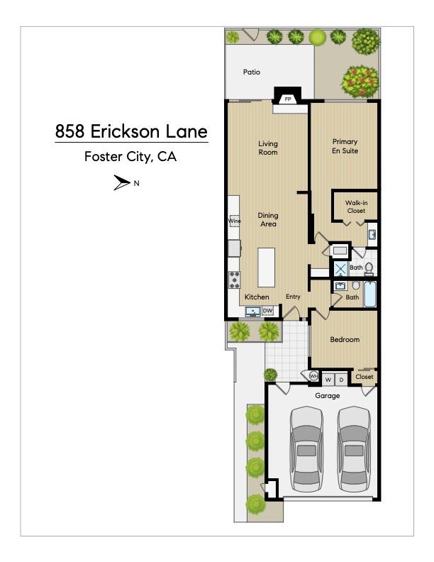 Erickson LN