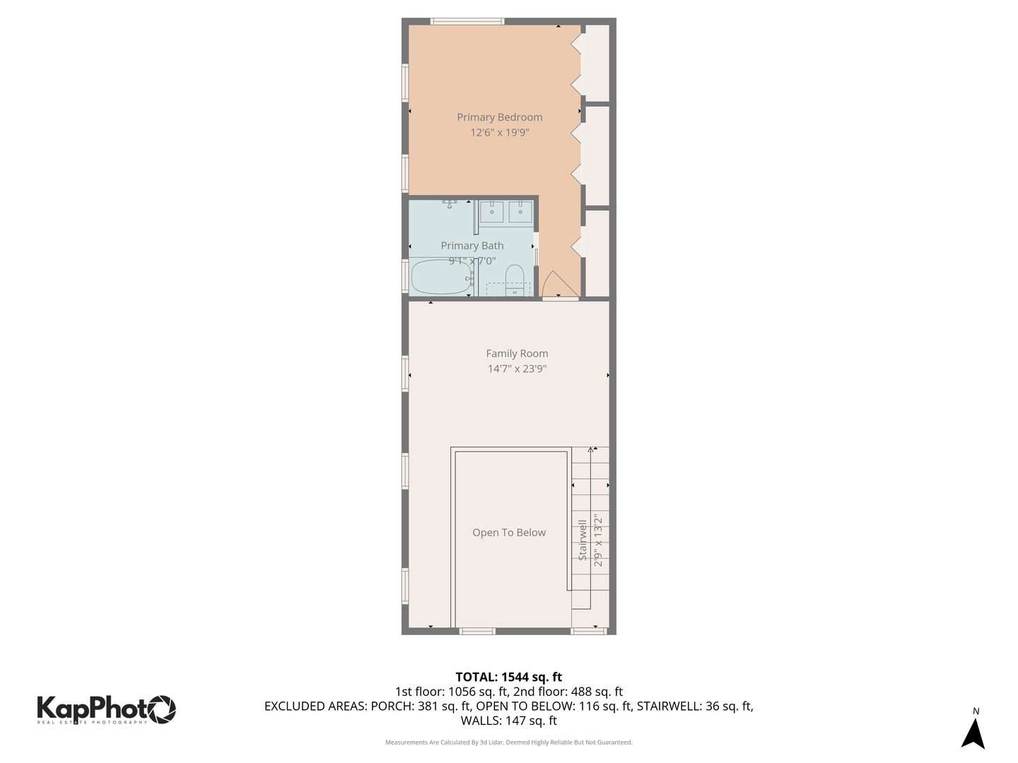 2828 W Wilcox Street