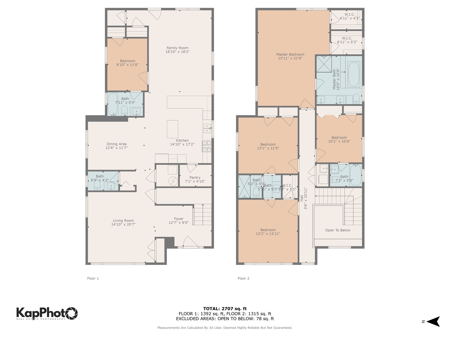 8237 N Newland Avenue