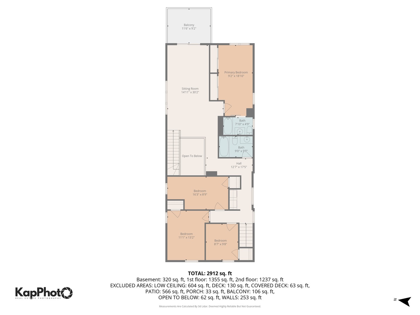 5649 S Natoma Avenue
