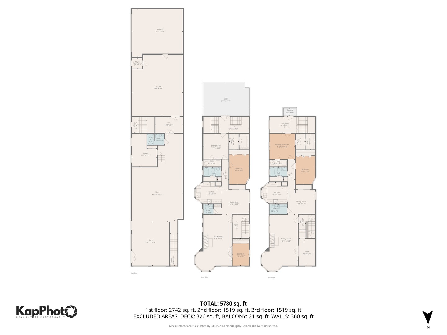601 W 47th Street