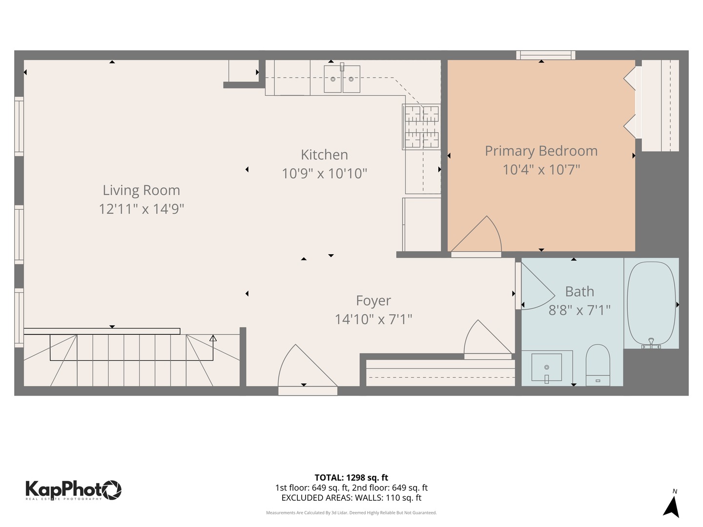 2841 S Wells Street Unit: 1W