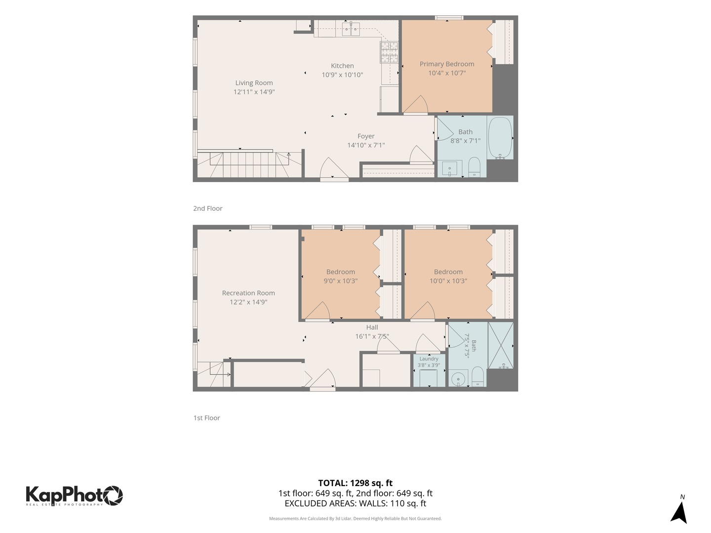 2841 S Wells Street Unit: 1W