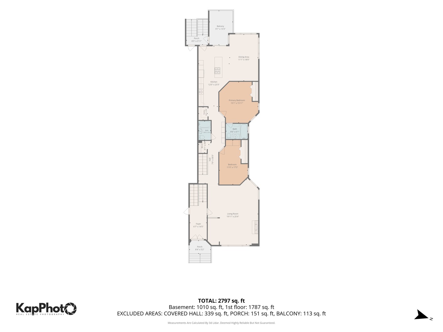 6126 S University Avenue Unit: 1