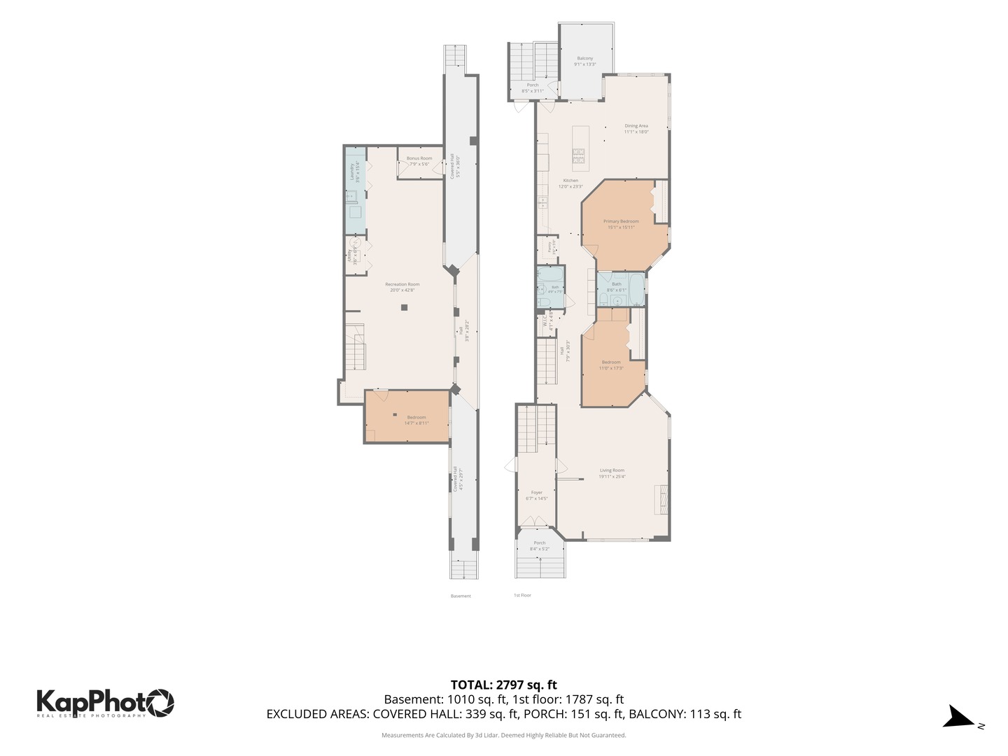 6126 S University Avenue Unit: 1