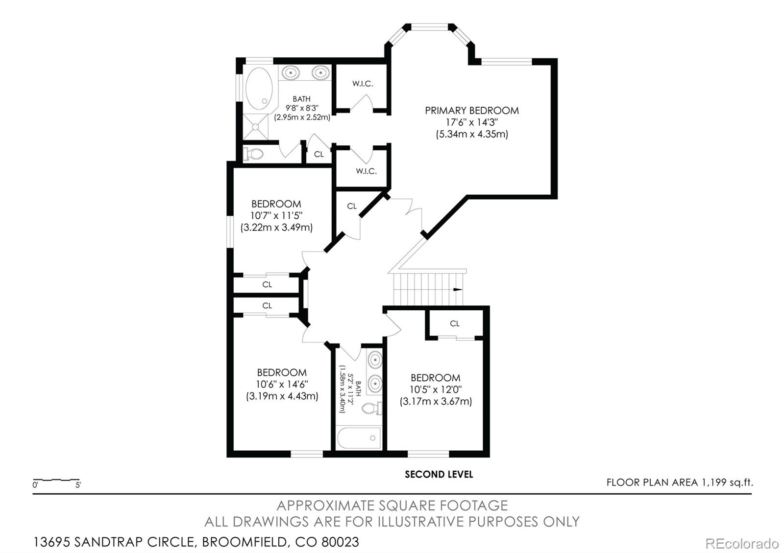 13965 Sandtrap Circle