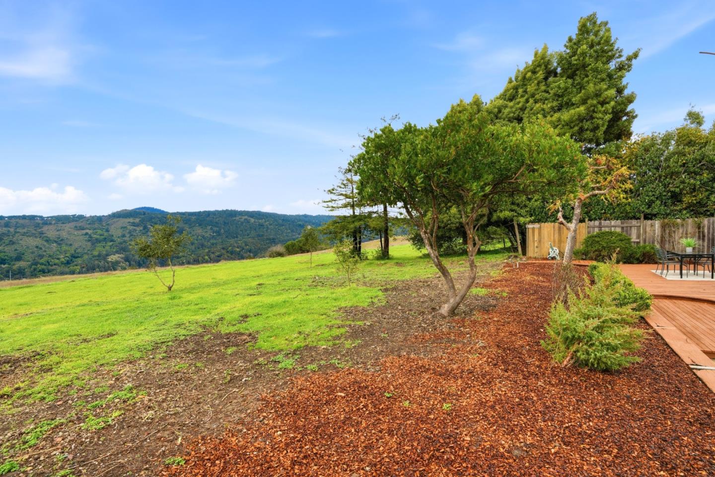 1712 Lexington Avenue