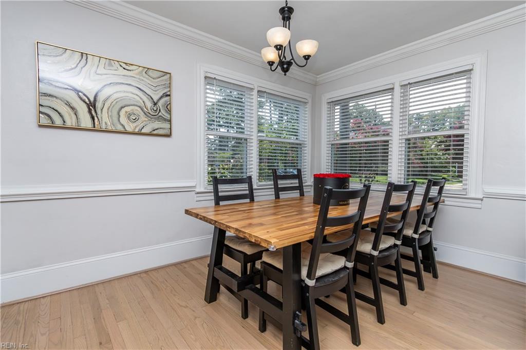 914 Pennsylvania AVE