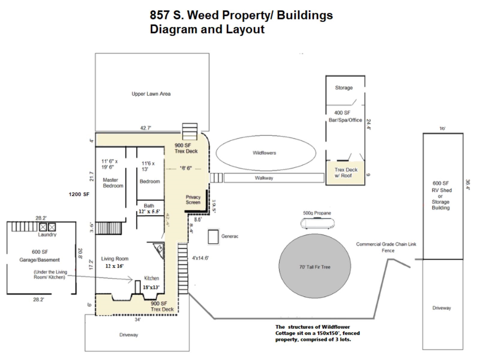 857 S Weed Blvd