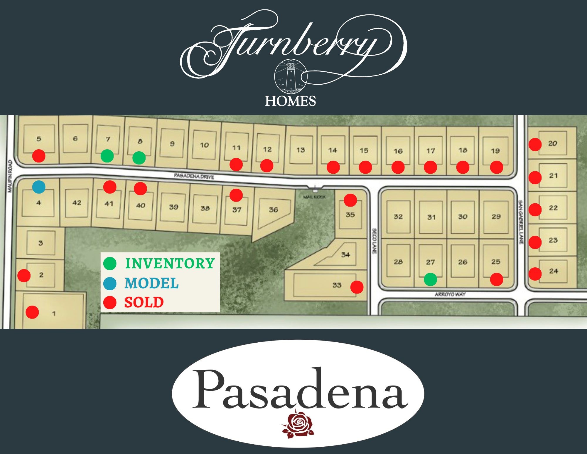 1009 PASADENA DR