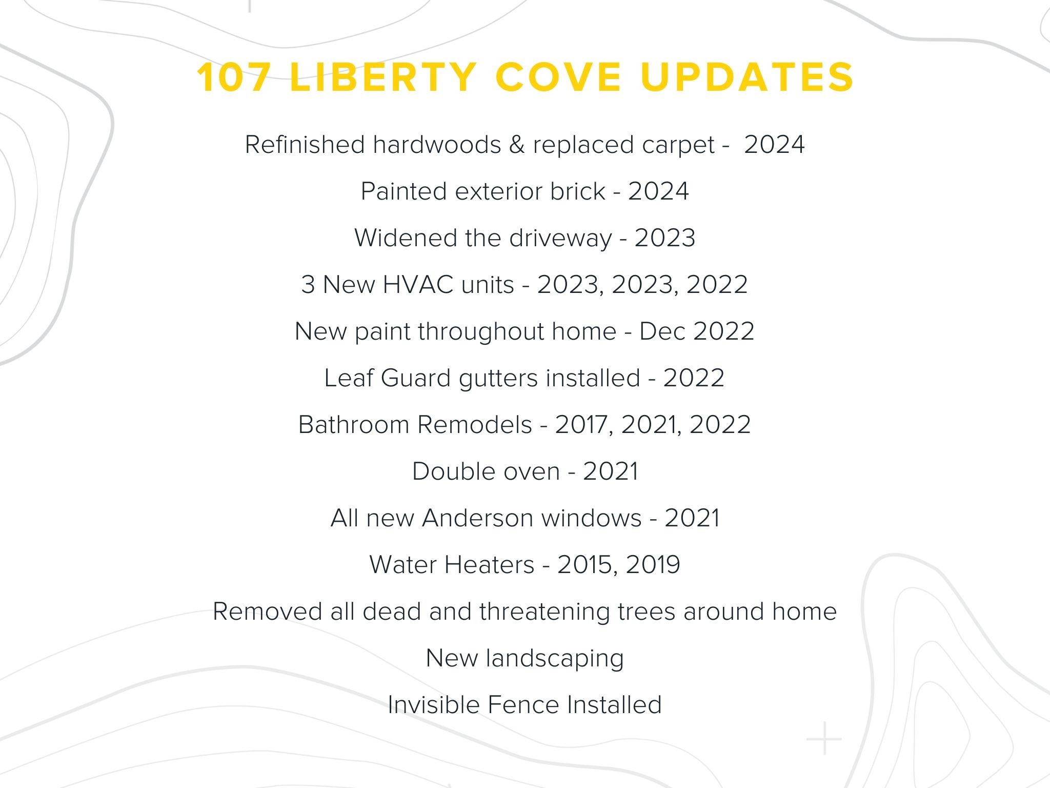 107 Liberty Cv