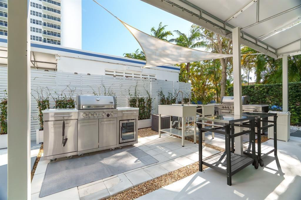 3333 NE 34th Street 522