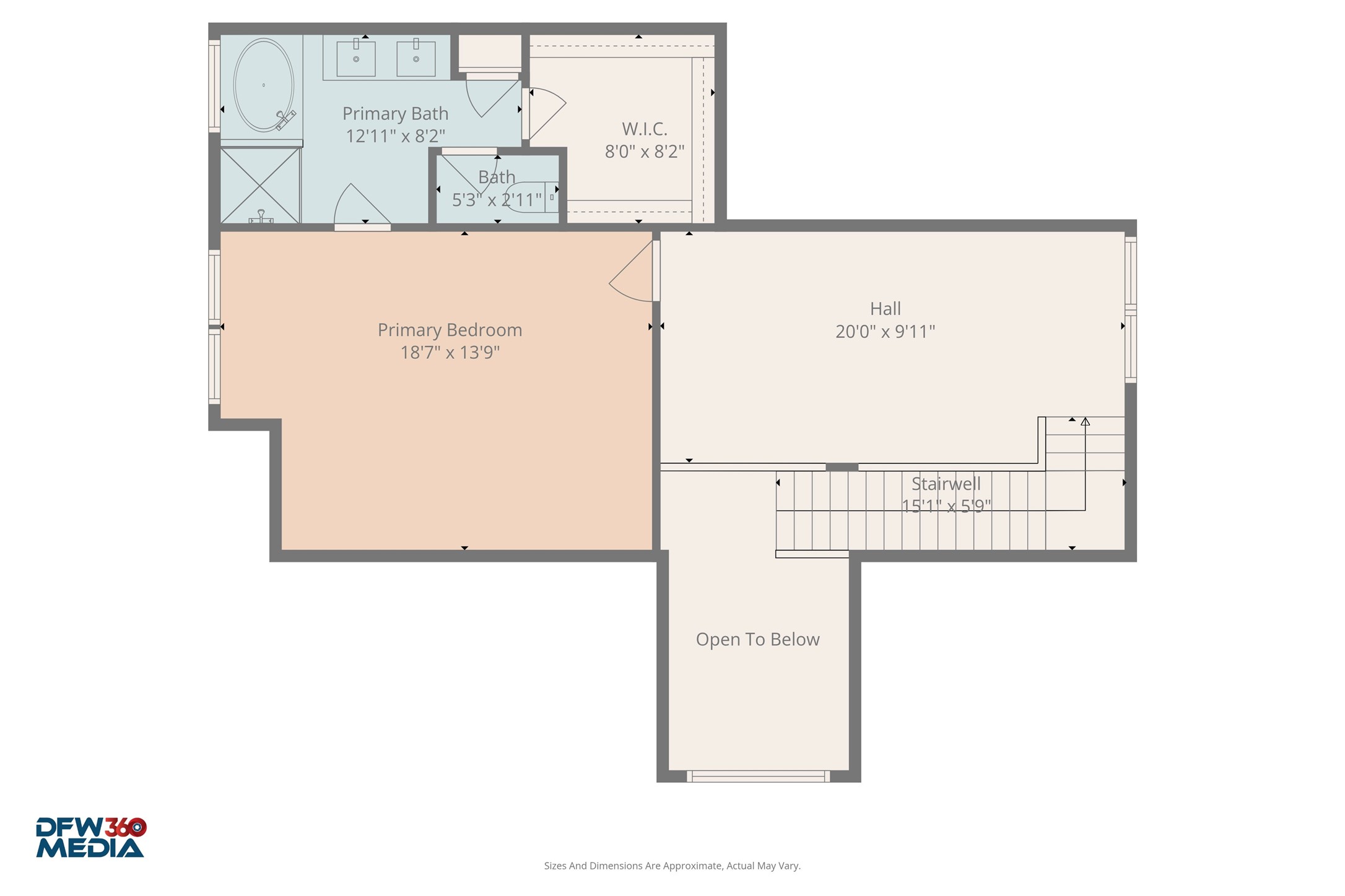 2120 Spyglass Drive