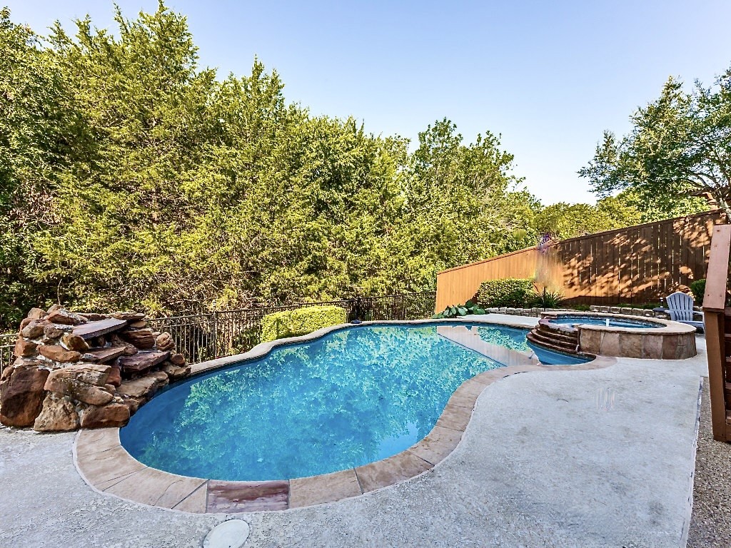 2402 Indian Trail