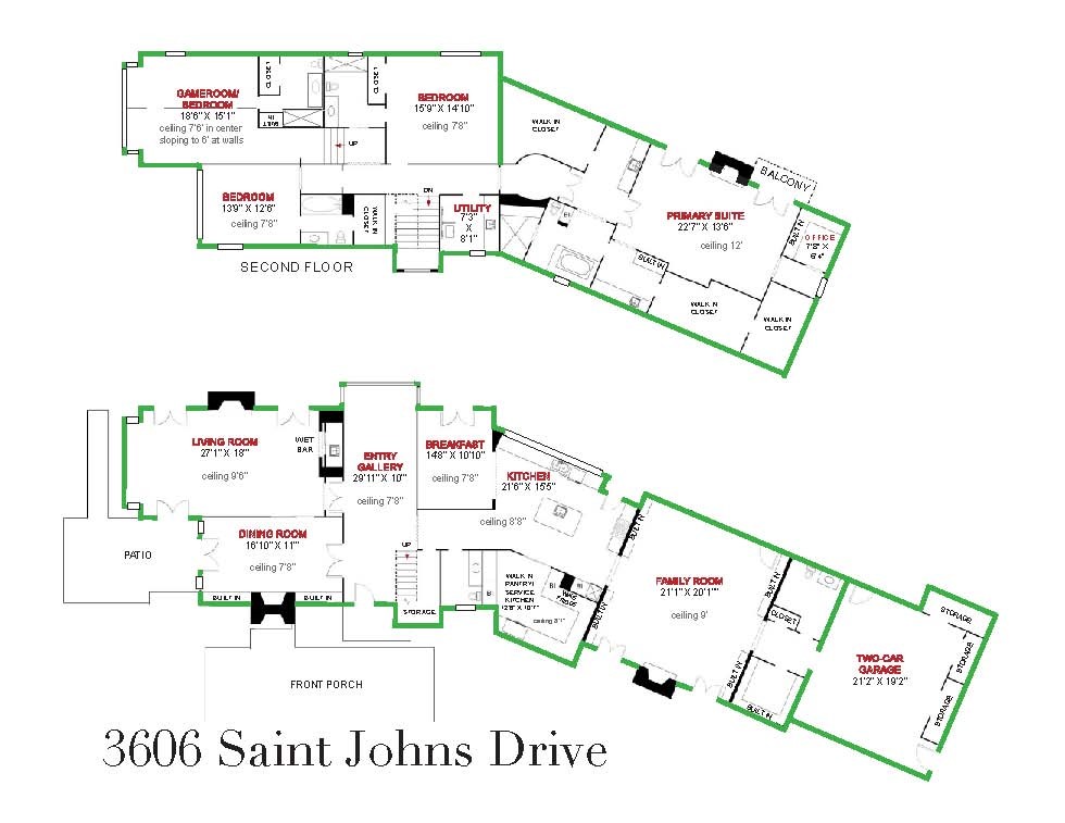 3606 Saint Johns Drive Drive