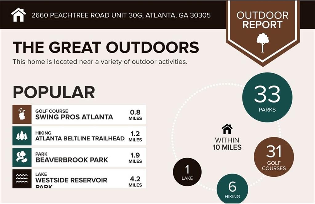 2660 Peachtree Road NW Unit 30G