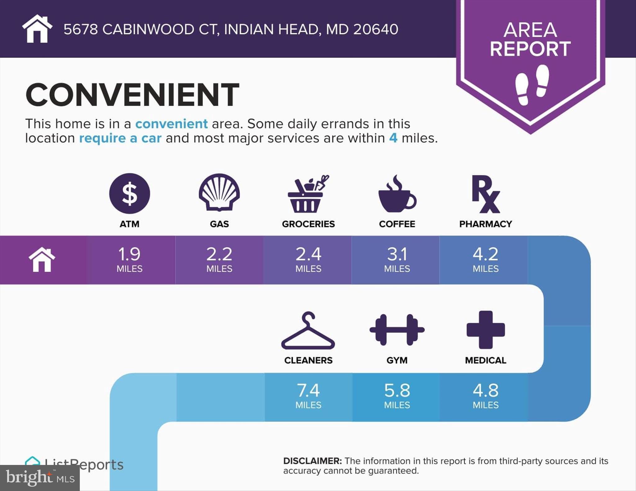 5678 CABINWOOD COURT