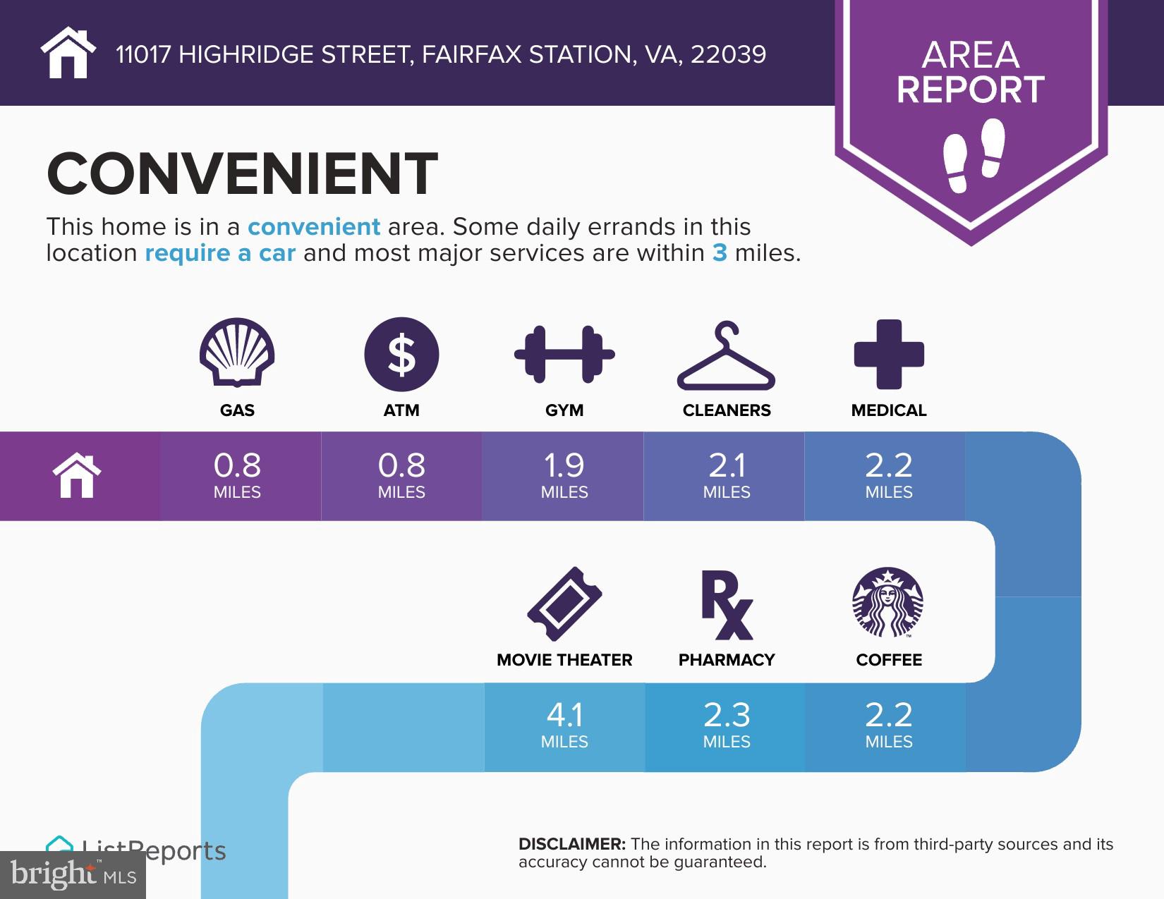 11017 HIGHRIDGE STREET