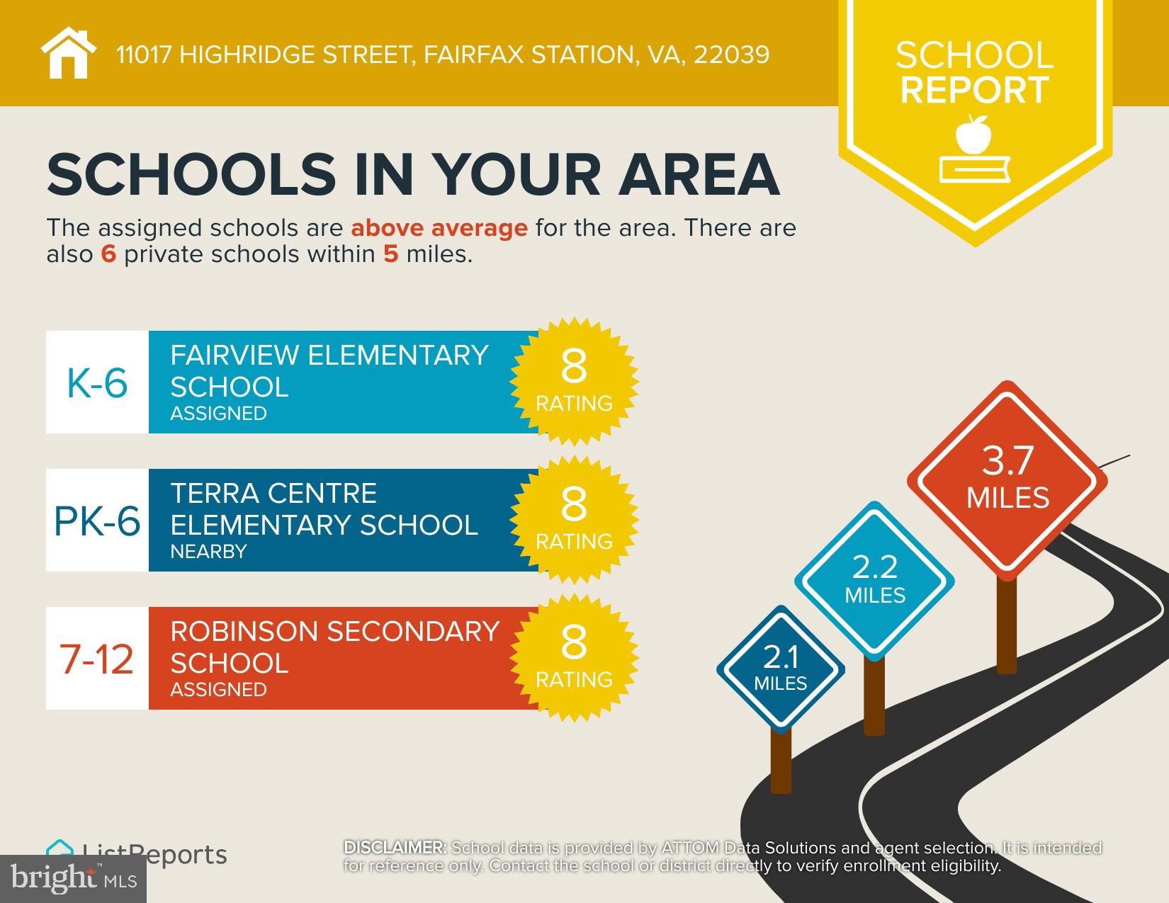 11017 HIGHRIDGE STREET