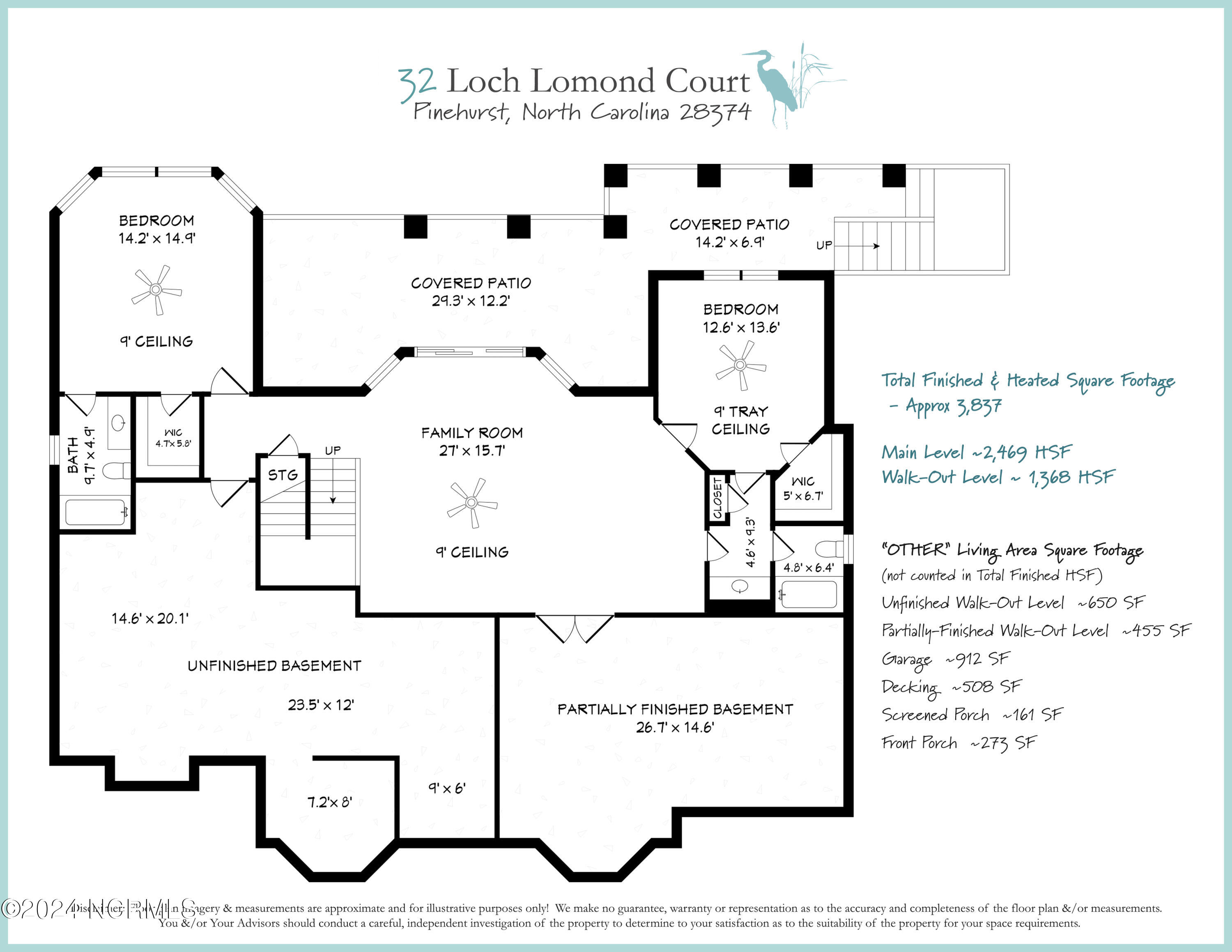 32 Loch Lomond Court