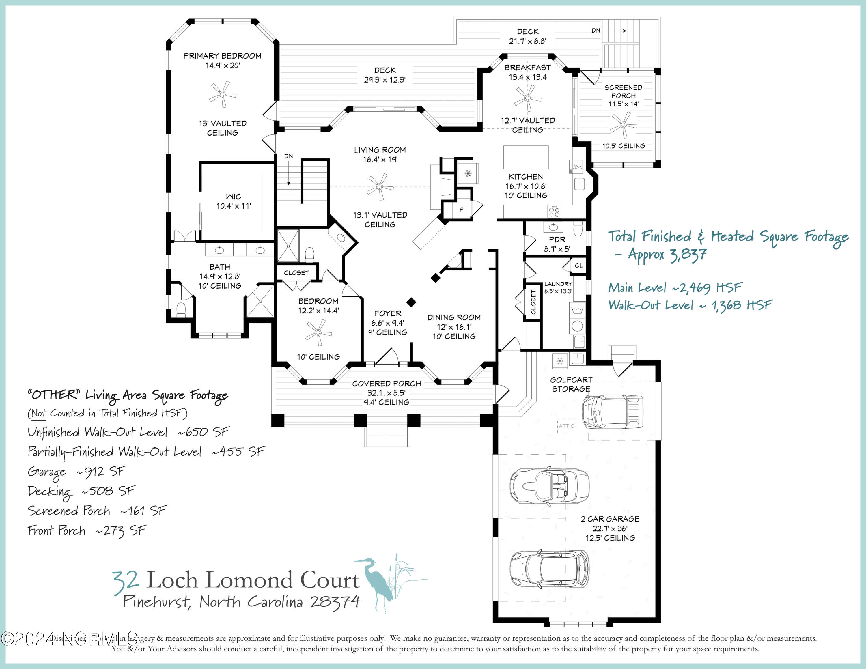 32 Loch Lomond Court