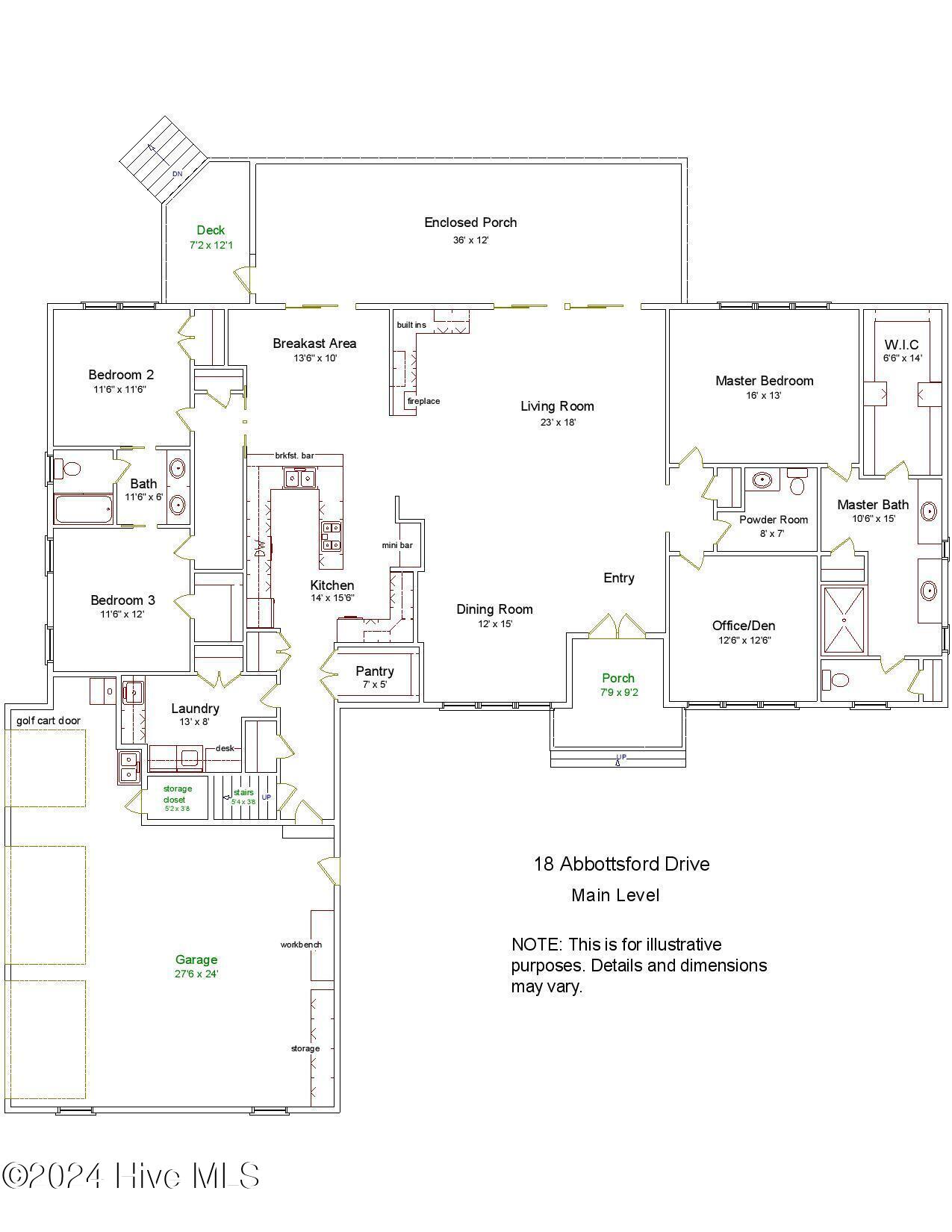 18 Abbottsford Drive