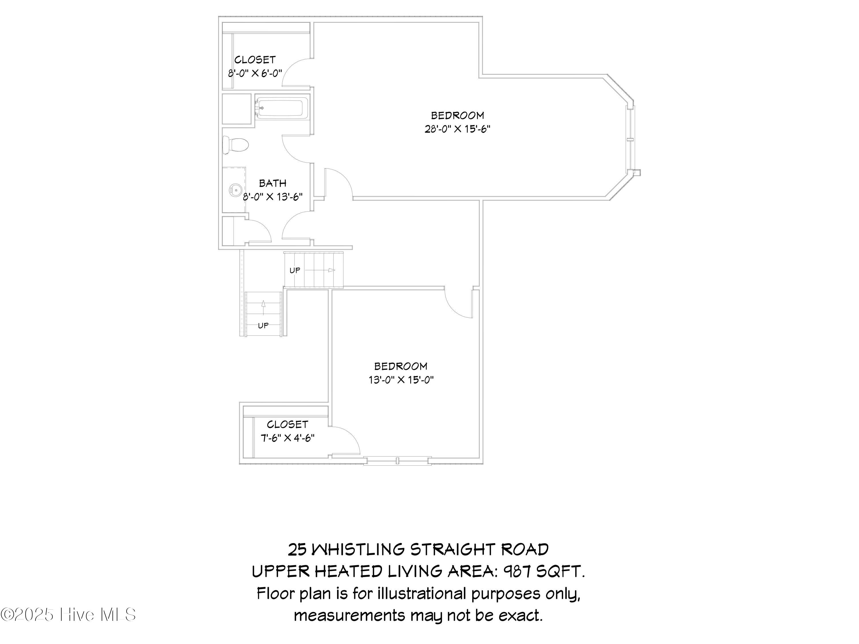 25 Whistling Straight Road