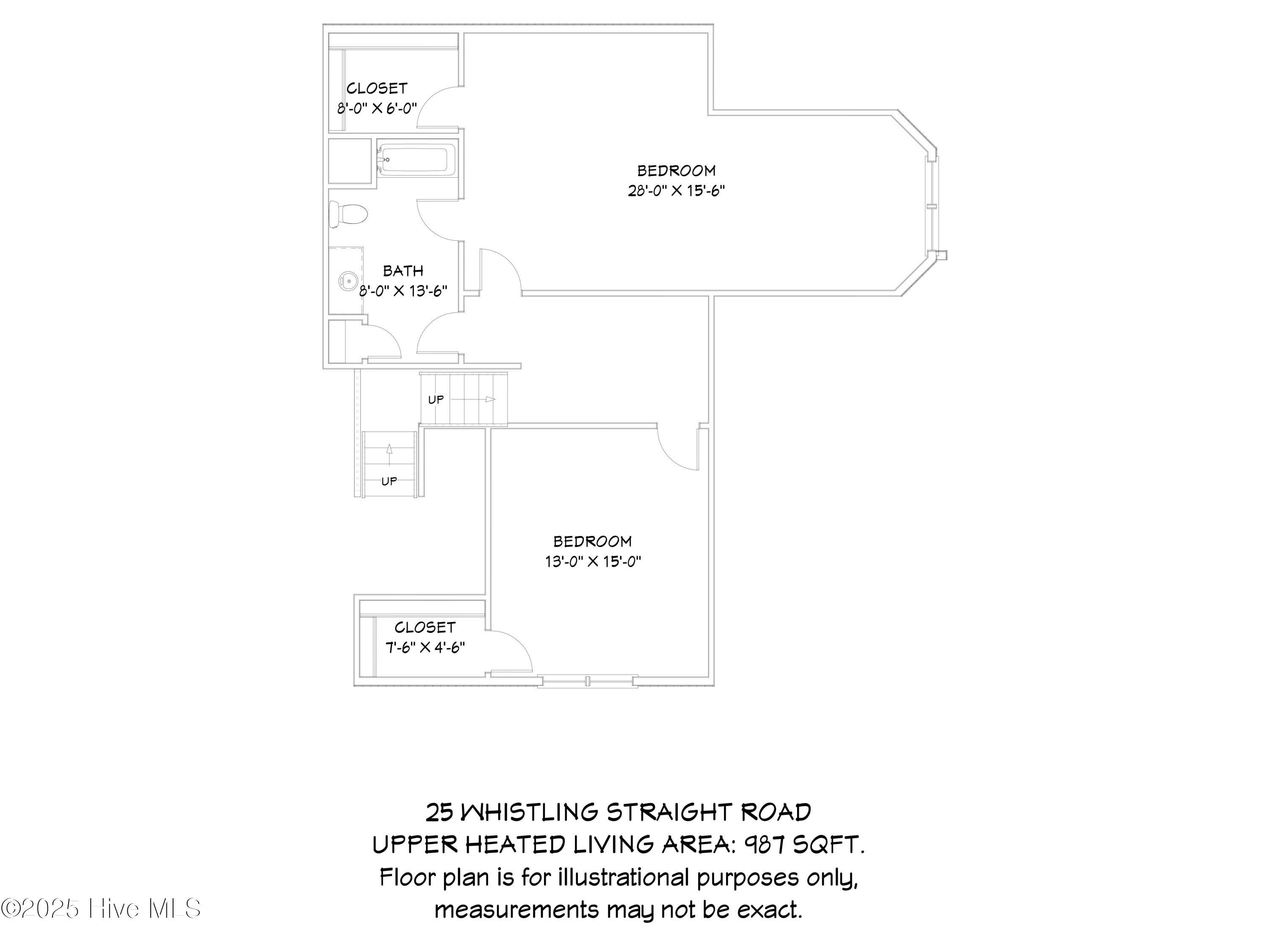 25 Whistling Straight Road