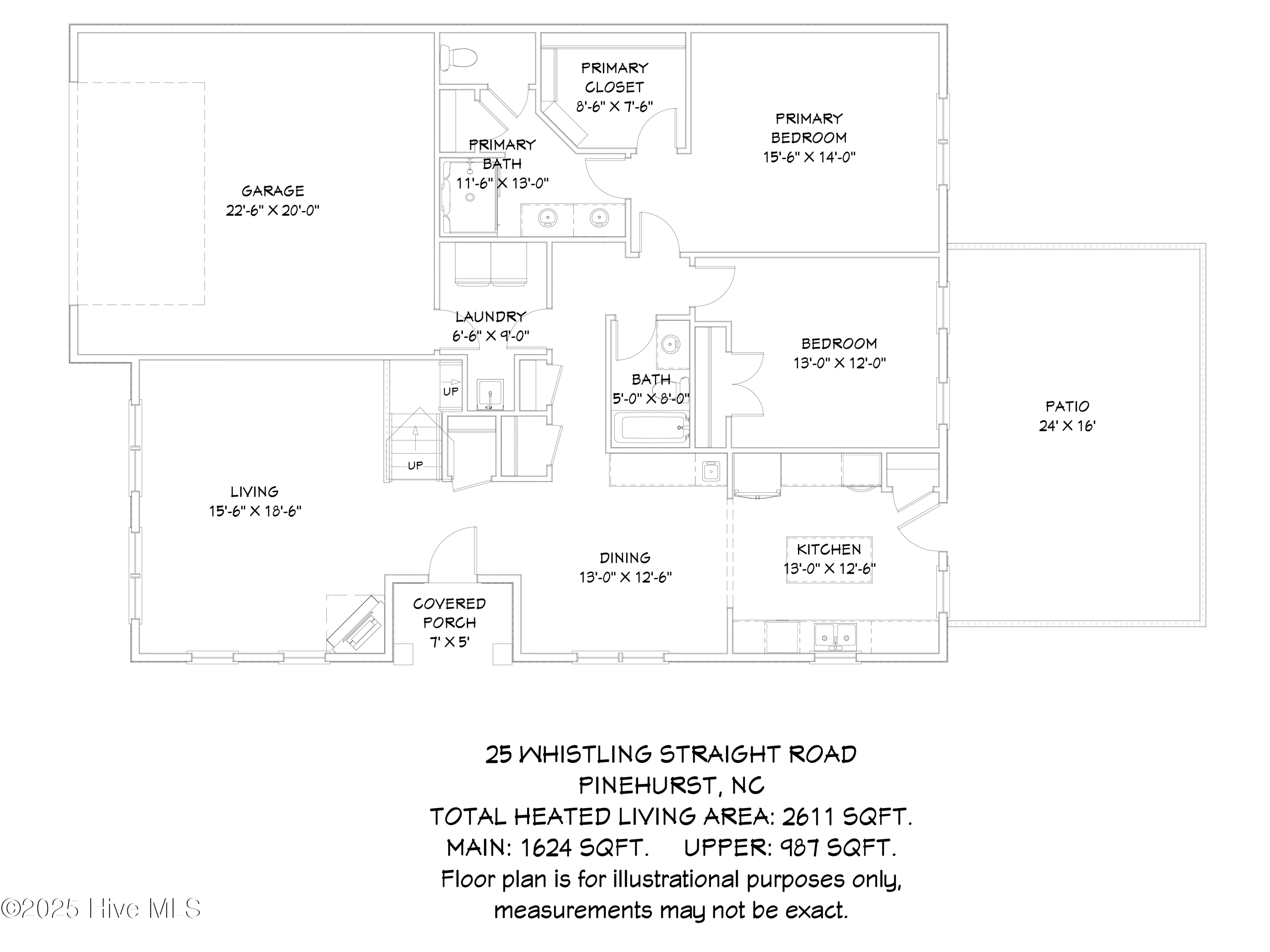 25 Whistling Straight Road