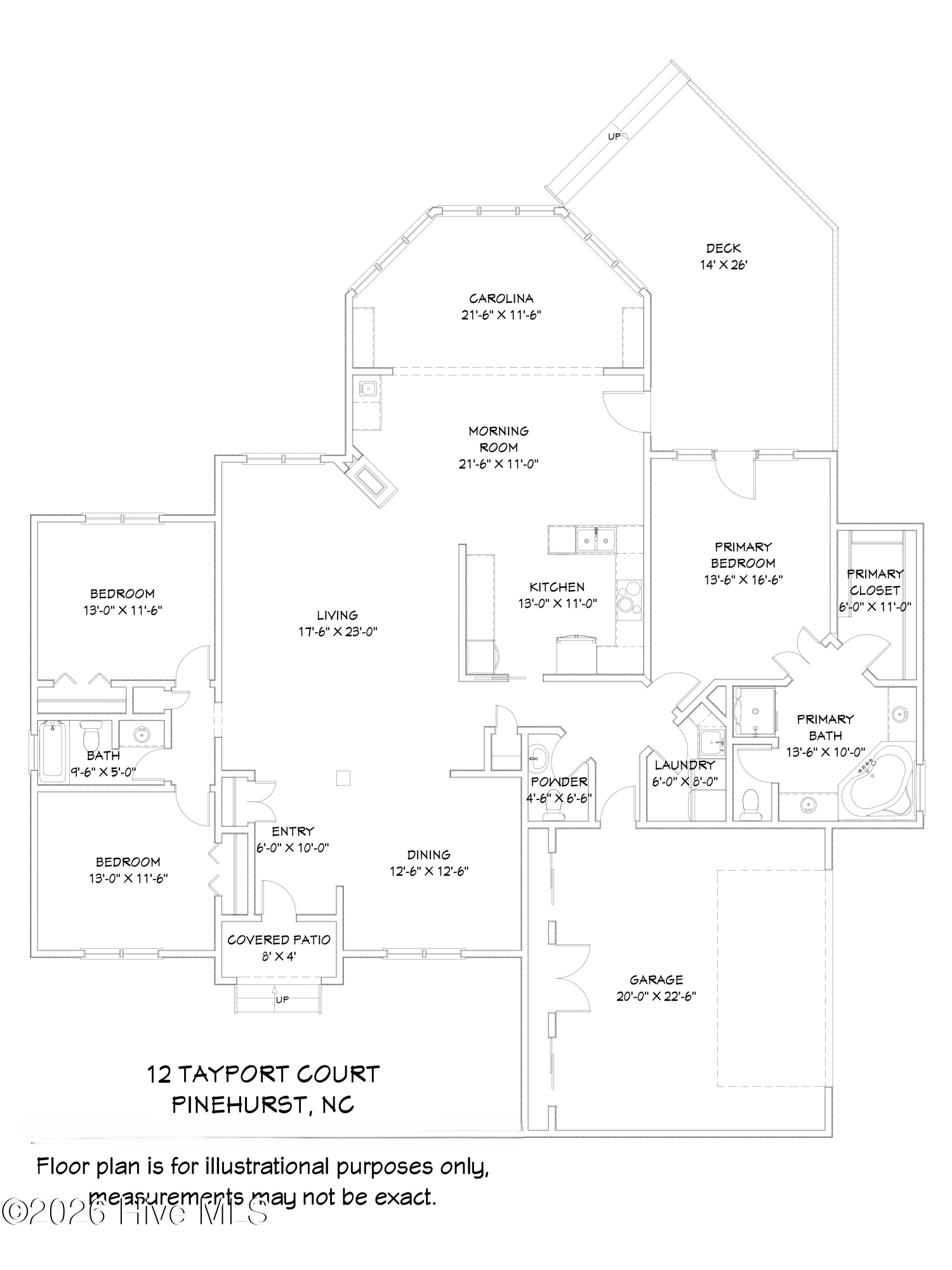 12 Tayport Court