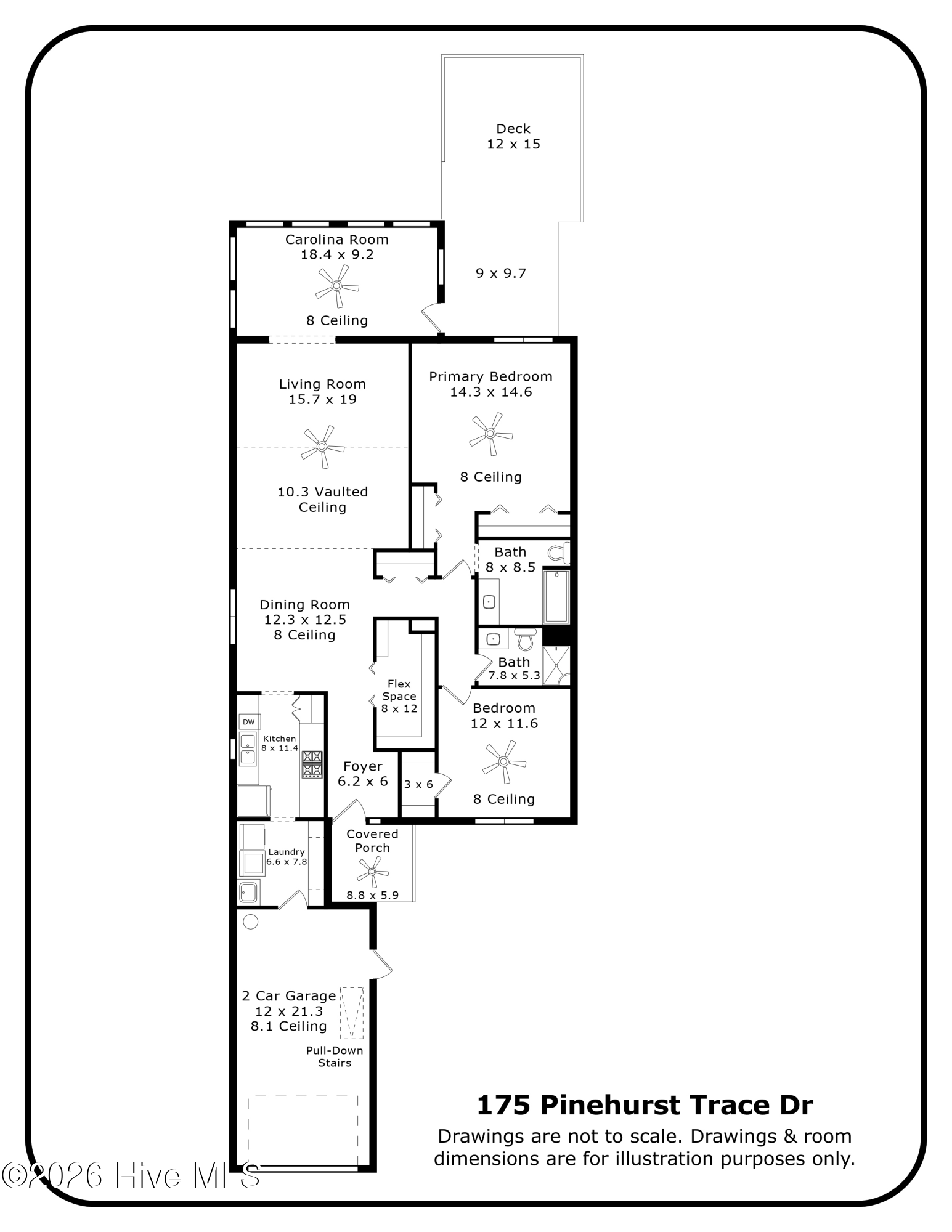 175 Pinehurst Trace Drive
