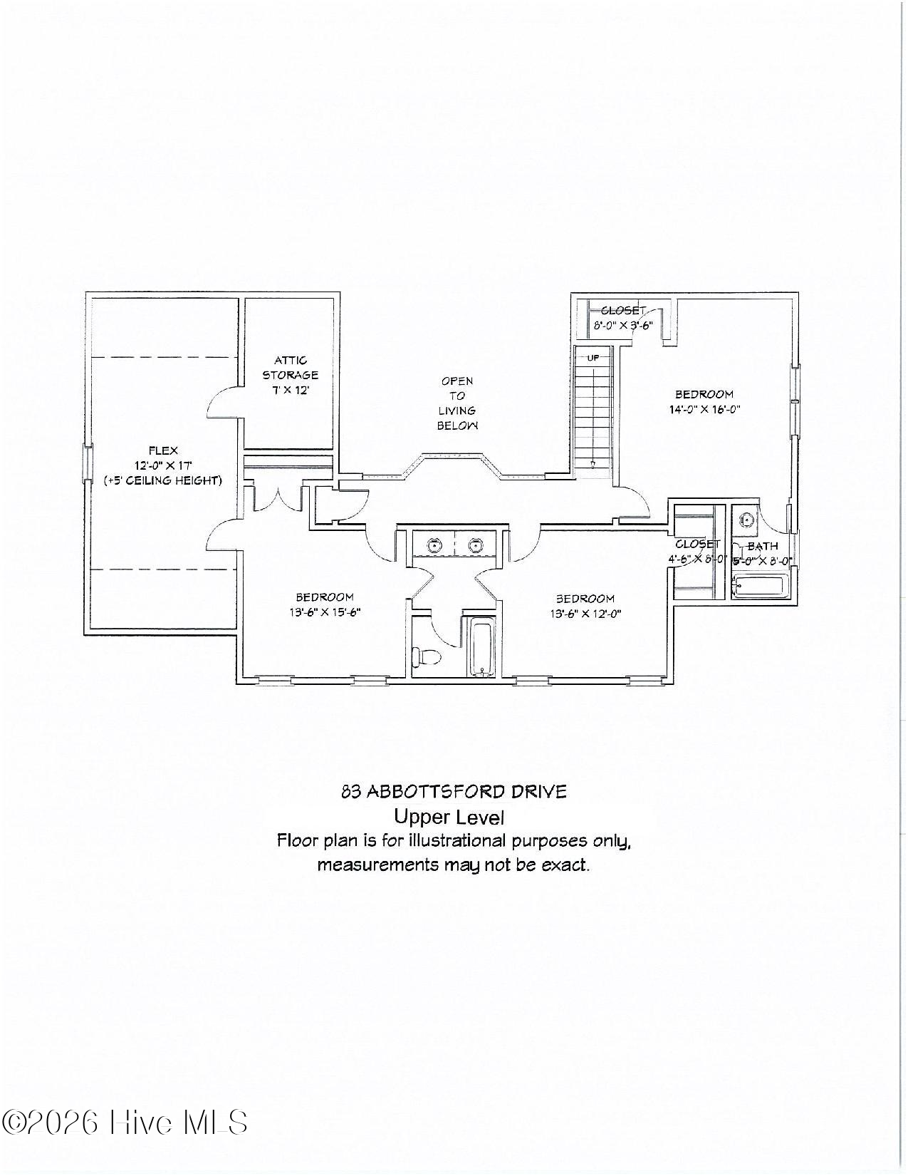 83 Abbottsford Drive