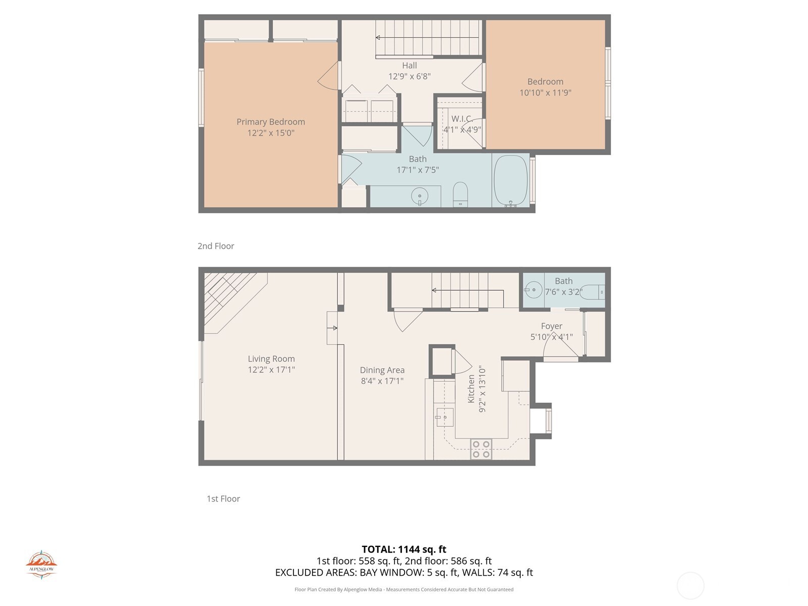 21306 48th Avenue W Unit: C2
