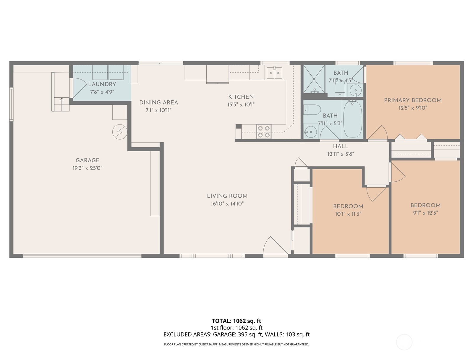 4051 S 38th Street